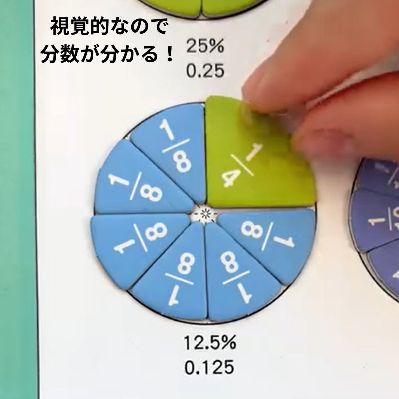 モンテッソーリ 分数マグネットパズルセット